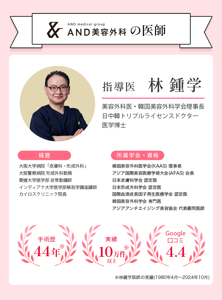AND美容外科の医師