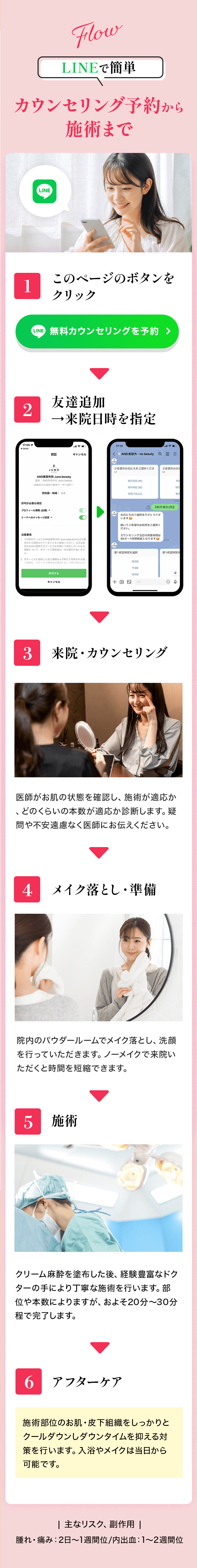 LINEで簡単カウンセリング予約から施術まで