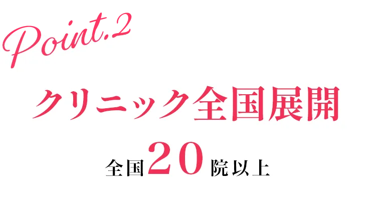 クリニック一覧