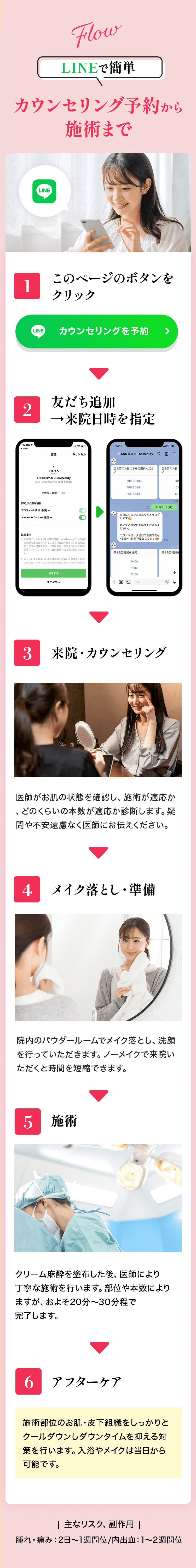 カウンセリング予約から施術まで