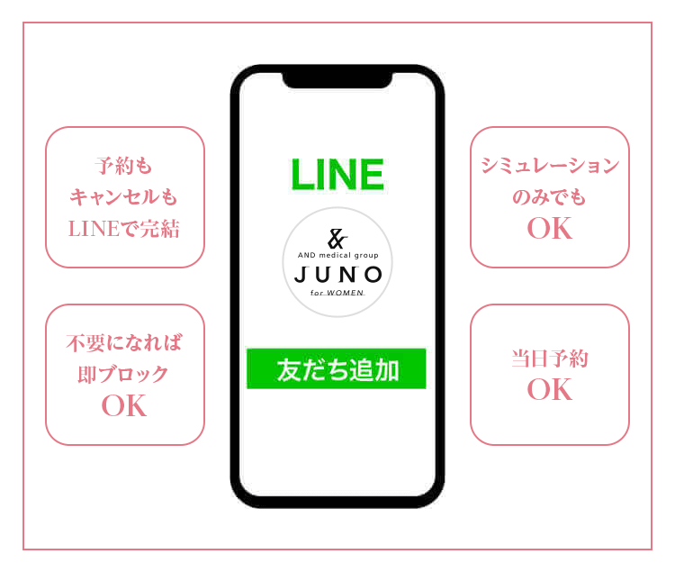 LINE