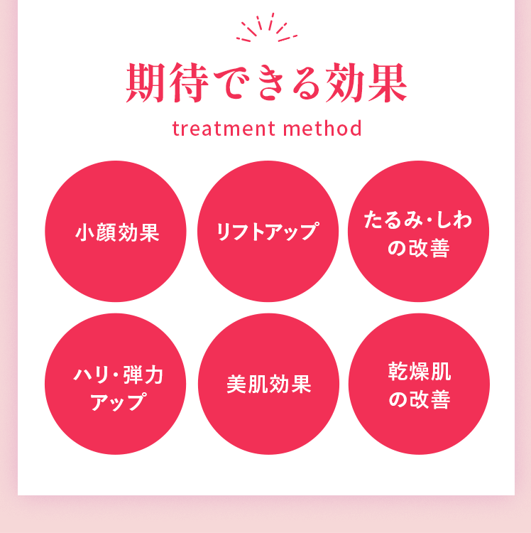 期待できる効果