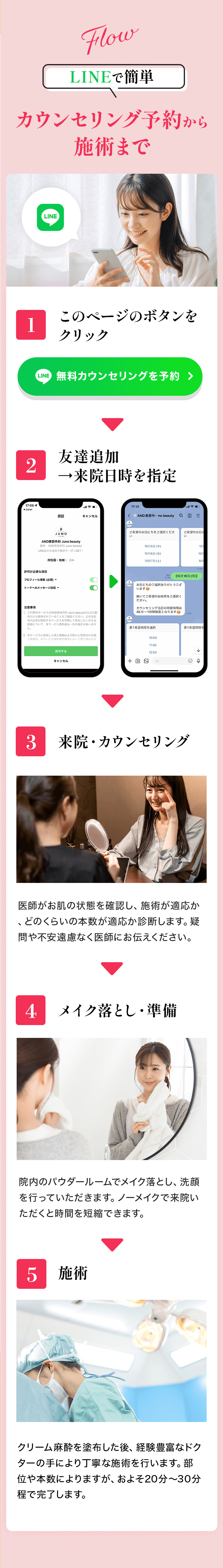 LINEで簡単カウンセリング予約から施術まで