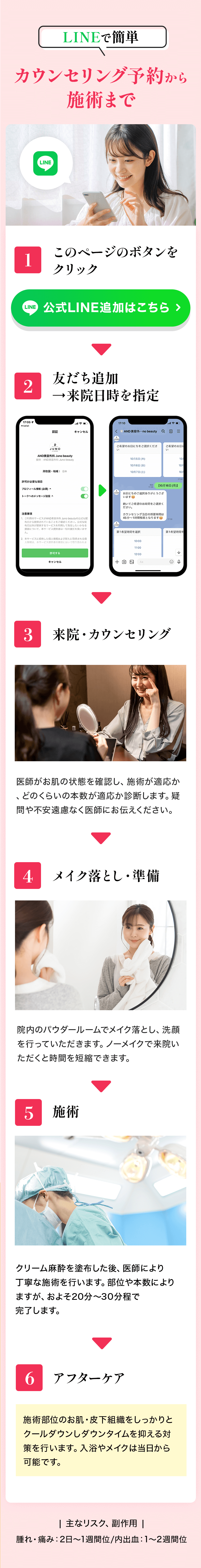 カウンセリング予約から施術まで