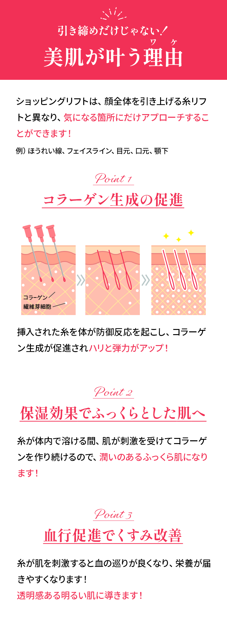 引き締めだけじゃない！美肌が叶う理由