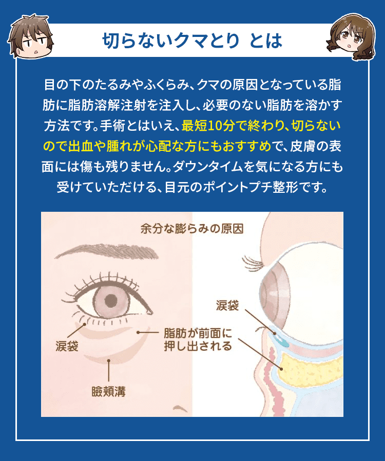 切らないクマ取りとは？