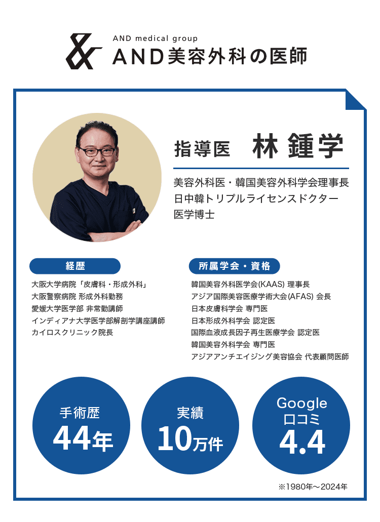 医師紹介