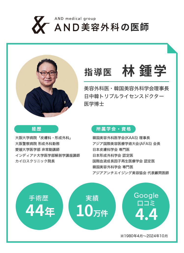 AND美容外科の医師
