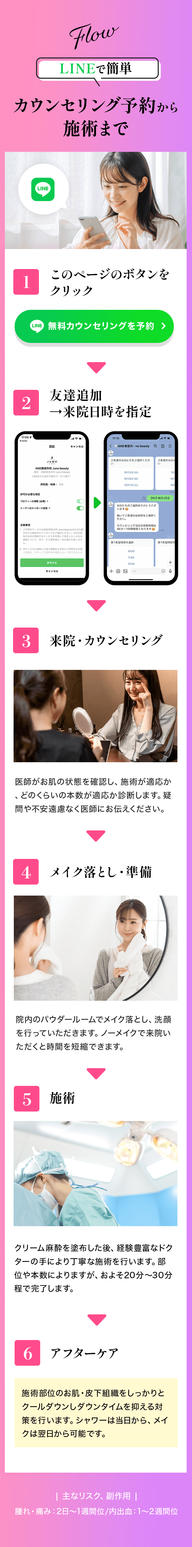 LINEで簡単カウンセリング予約から施術まで