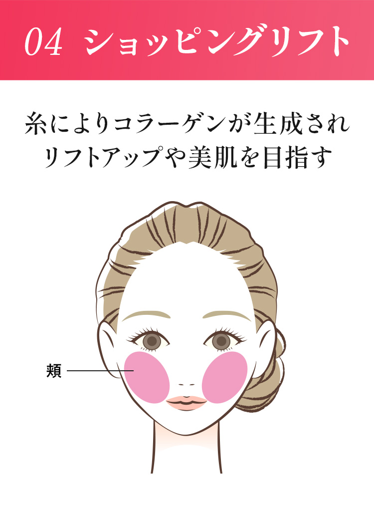 ショッピングリフト