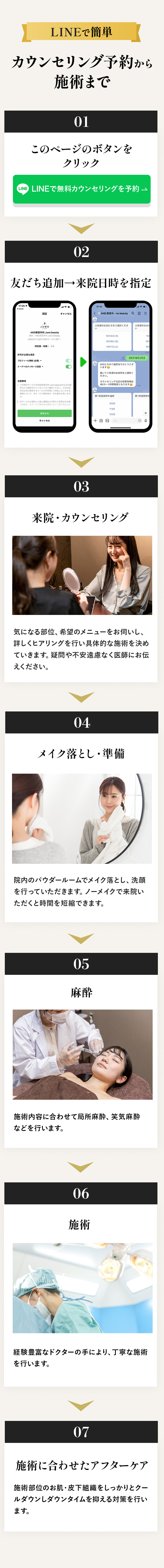 LINEで簡単カウンセリング予約から施術まで